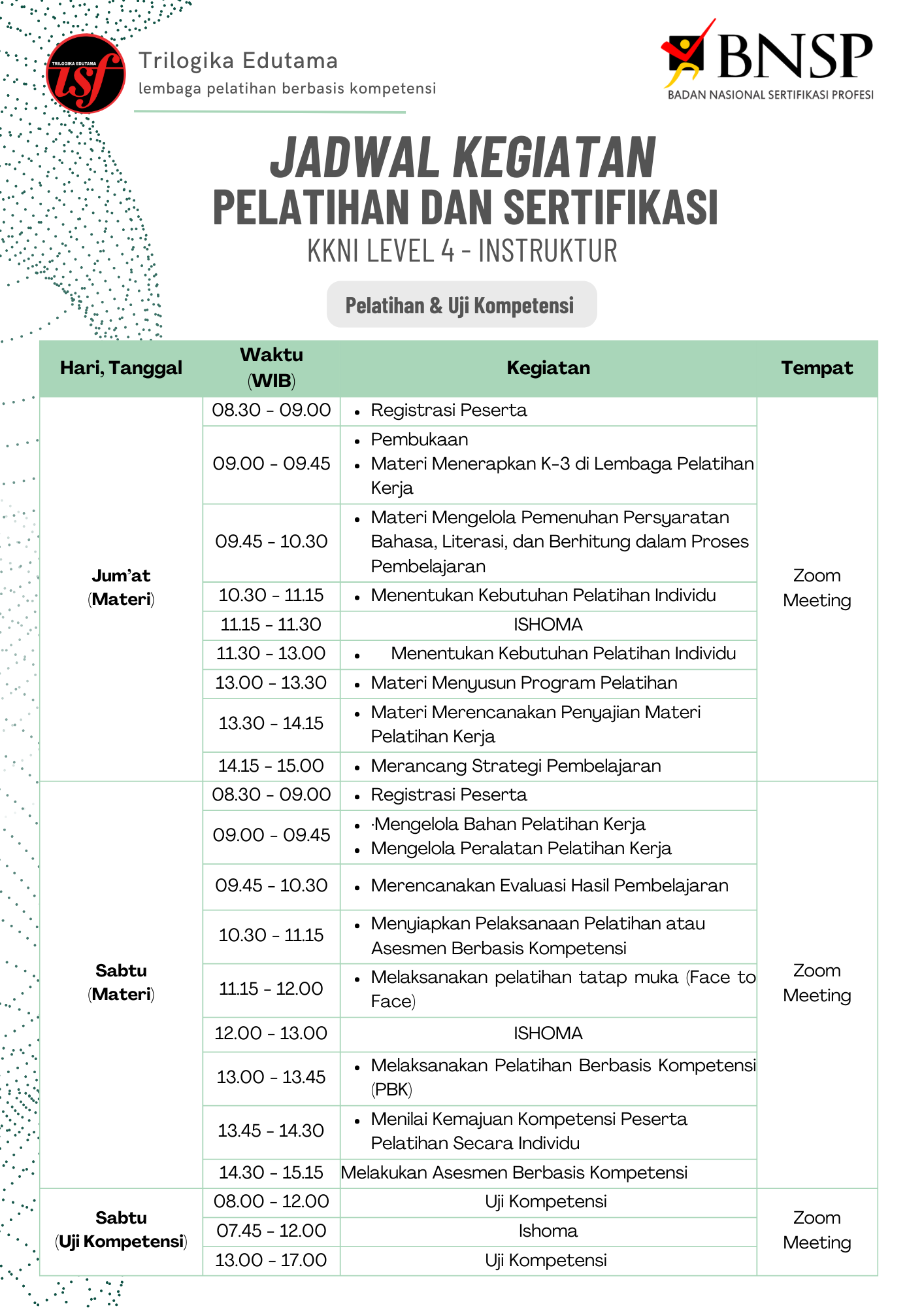 Rundown